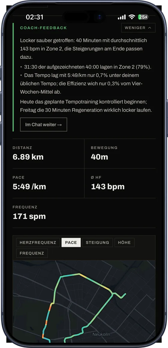 Nach der Einheit: was der Coach sagt. Was sie gebracht hat und was sie für die nächste bedeutet, Minuten nach dem Sync.
